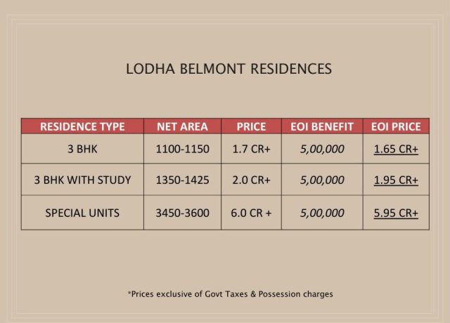 Lodha Belmont — gallery